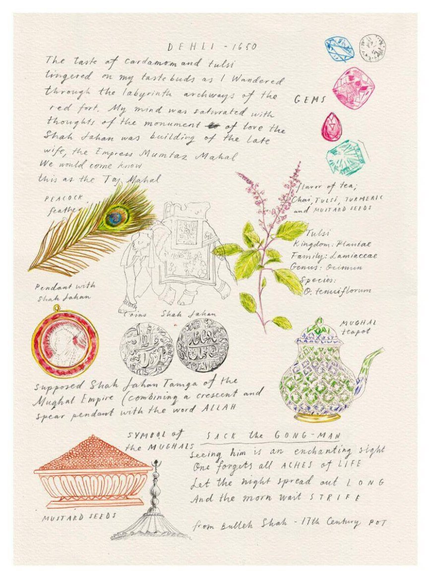 A vintage-styled illustrated collage featuring elements such as a peacock feather, gems, tulsi plant, Mughal teapot, coins, and calligraphy, evoking the historical essence of 1650 Delhi.