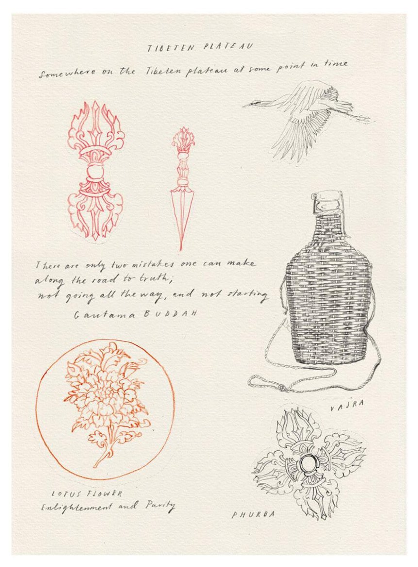 A collection of hand-drawn illustrations featuring Tibetan symbols, such as a lotus flower, vajra, phurba, wicker bottle, and a flying bird, with accompanying text referencing enlightenment and purity.